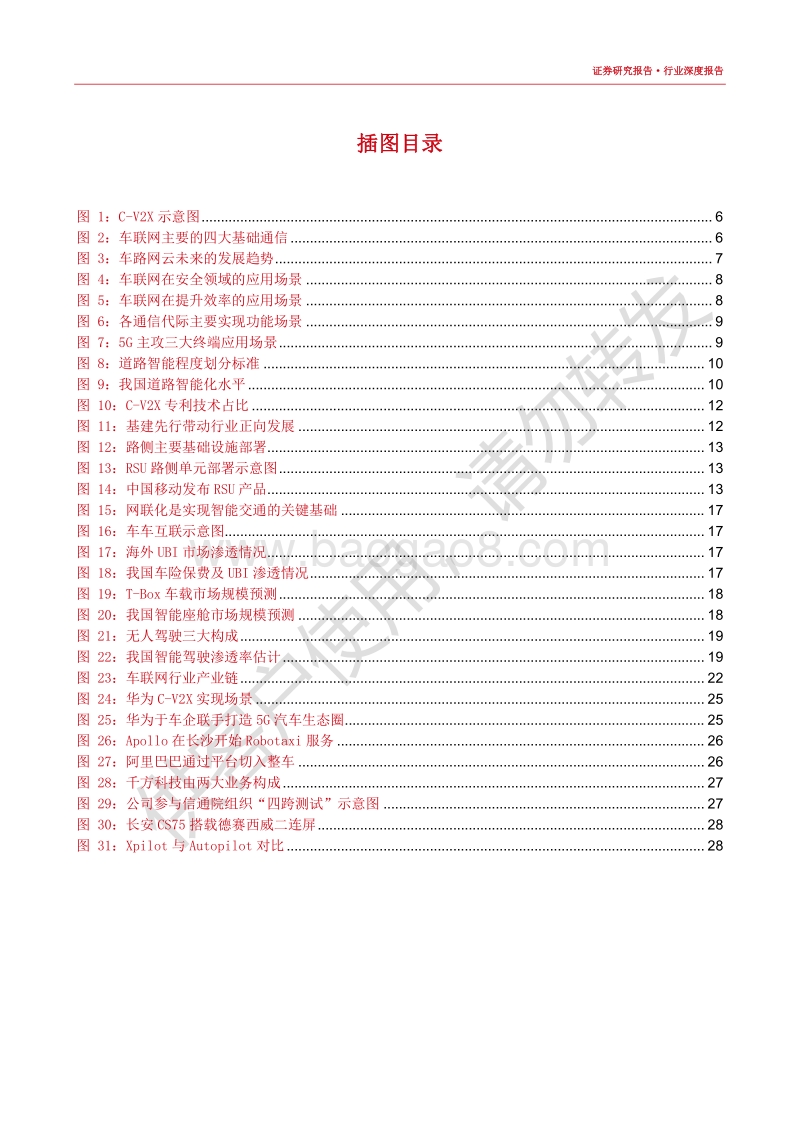车联网行业深度报告：车联网迎来爆发前夜，车路网云协同推进.pdf_第4页