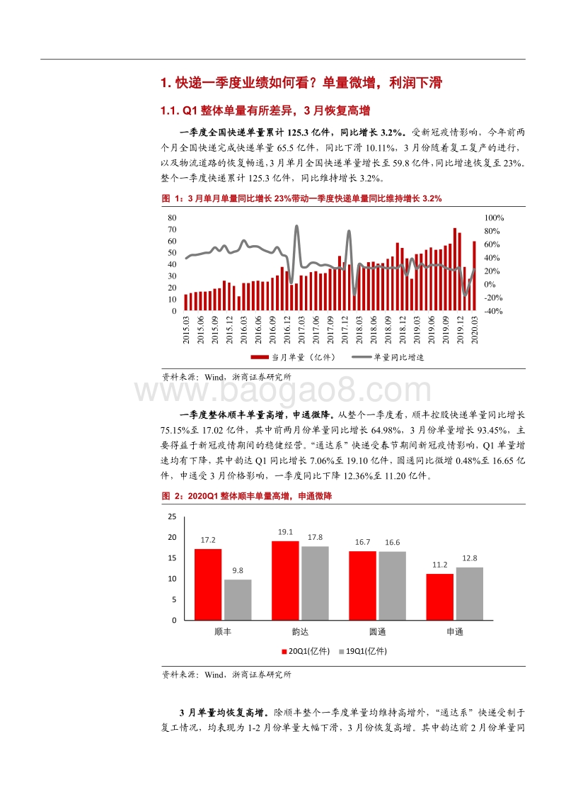 快递行业2020年一季度综述：快递行业热点五问五答：驱动仍在，龙头为王.pdf_第4页