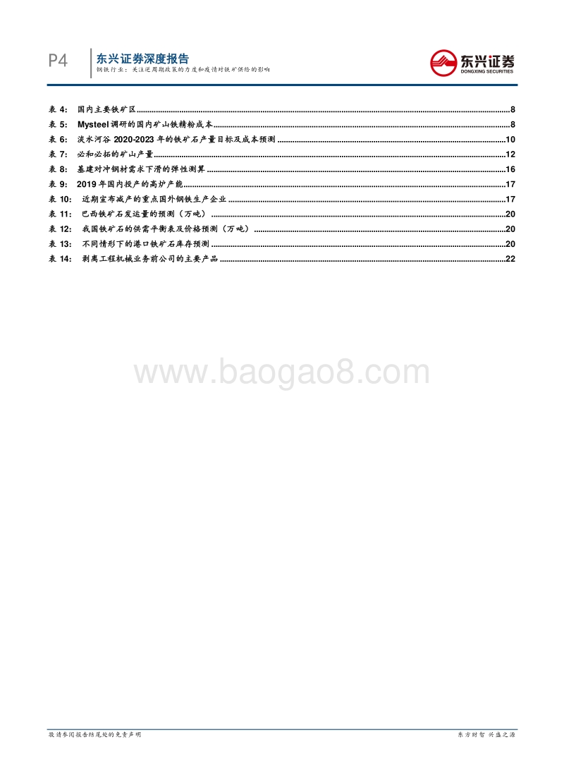 疫情冲击下的钢铁市场展望：关注逆周期政策的力度和疫情对铁矿供给的影响.pdf_第4页