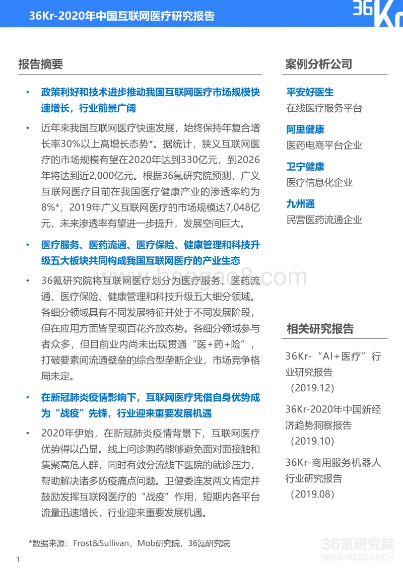 2020年中国互联网医疗研究报告.pdf_第2页