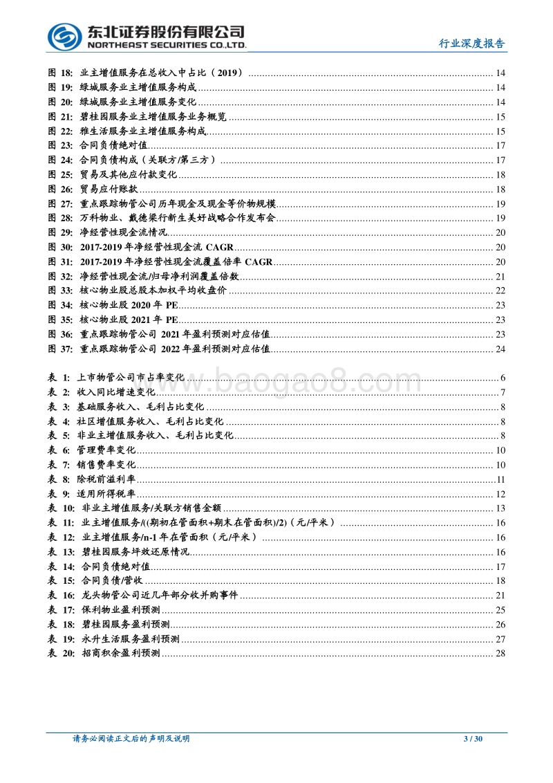 物业管理行业专题报告（4）：以报表为鉴，觅行业龙头.pdf_第3页