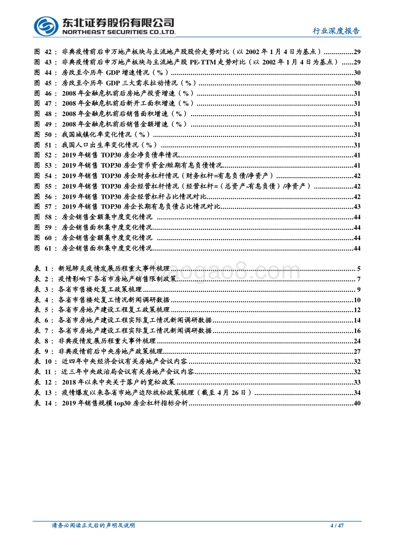 房地产行业深度报告：当前时点再议新冠疫情对房地产行业影响.pdf_第4页