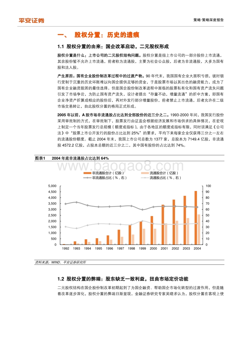 资本市场改革系列报告之三：从股权分置改革的视角看本轮资本市场改革.pdf_第4页