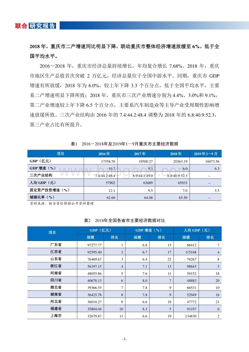 地方政府与城投企业债务风险研究报告重庆篇.pdf_第4页