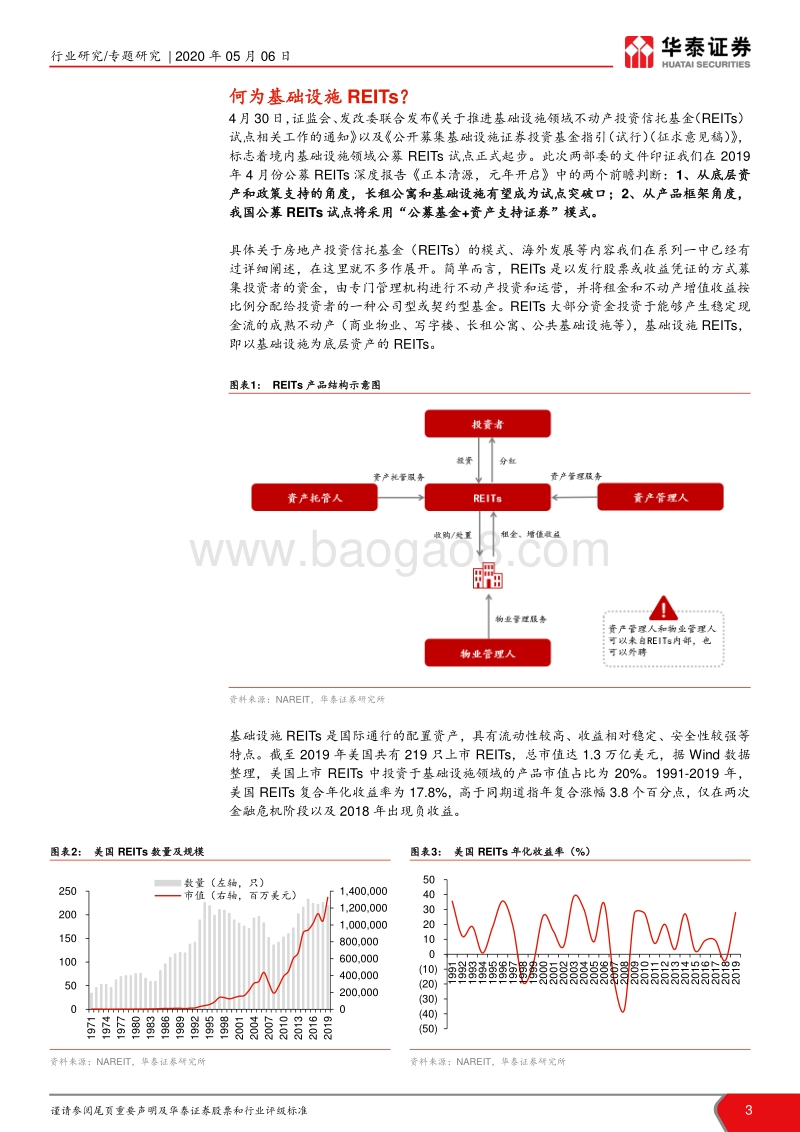 公募REITs系列研究之二：启航新蓝海拥，抱新时代.pdf_第3页