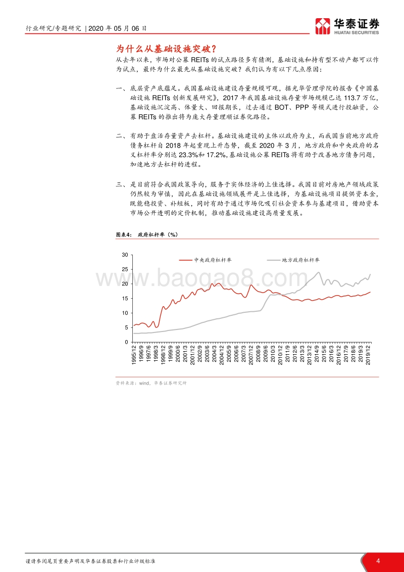 公募REITs系列研究之二：启航新蓝海拥，抱新时代.pdf_第4页