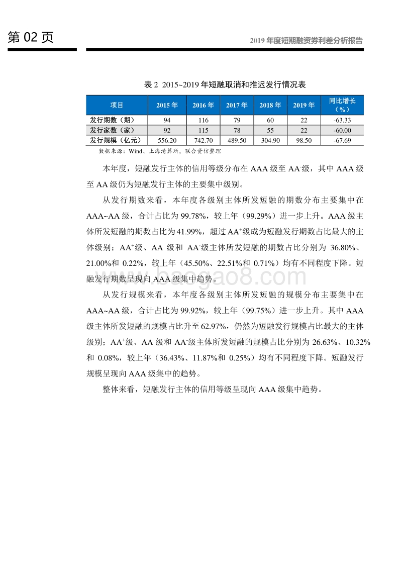 2019年度短期融资券利差分析报告.pdf_第3页