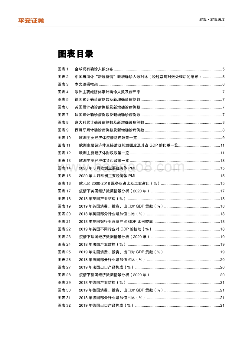 全球疫情冲击研究系列专题（三）：消费大国之欧洲篇—疫情下欧洲经济的危与机.pdf_第3页