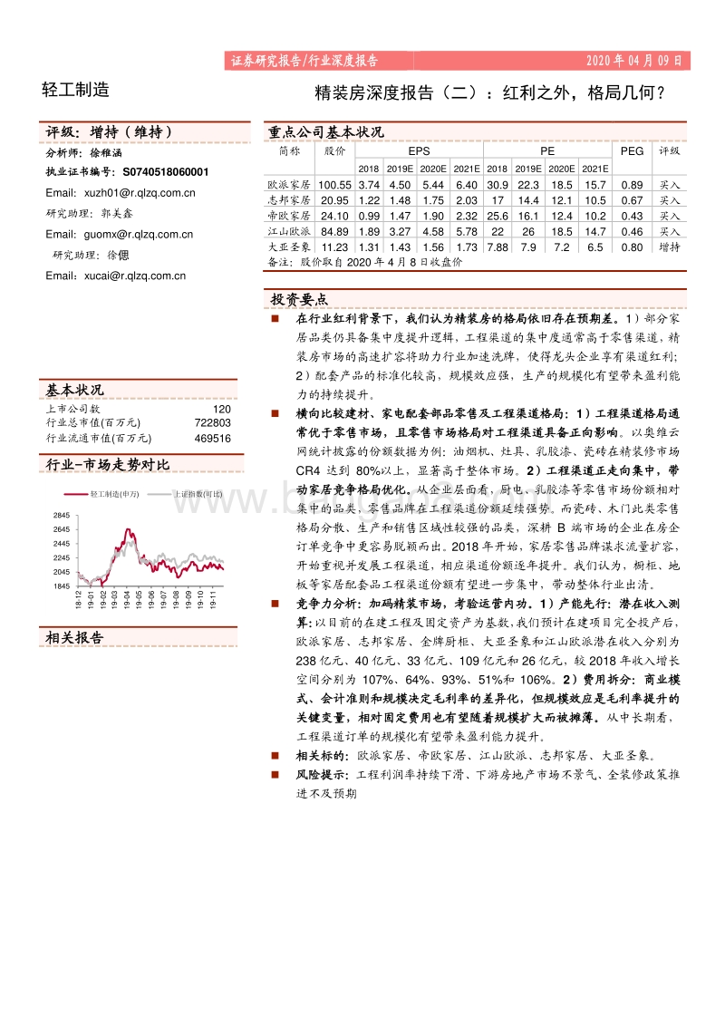 精装房深度报告（二）：红利之外，格局几何？.pdf_第1页