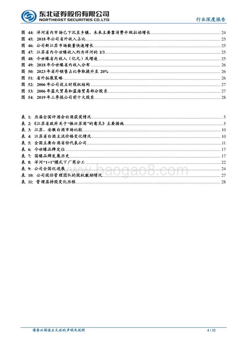 苏酒龙头发展模式差异研究.pdf_第4页