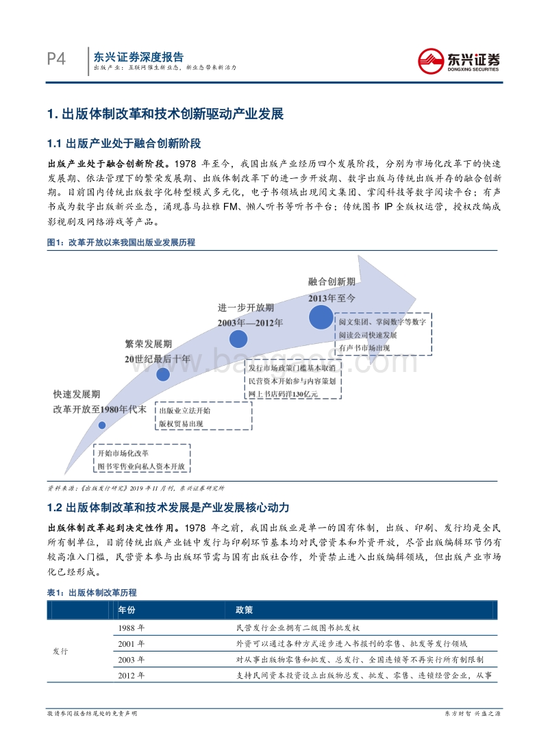 出版产业：互联网催生新业态，新业态带来新活力.pdf_第4页
