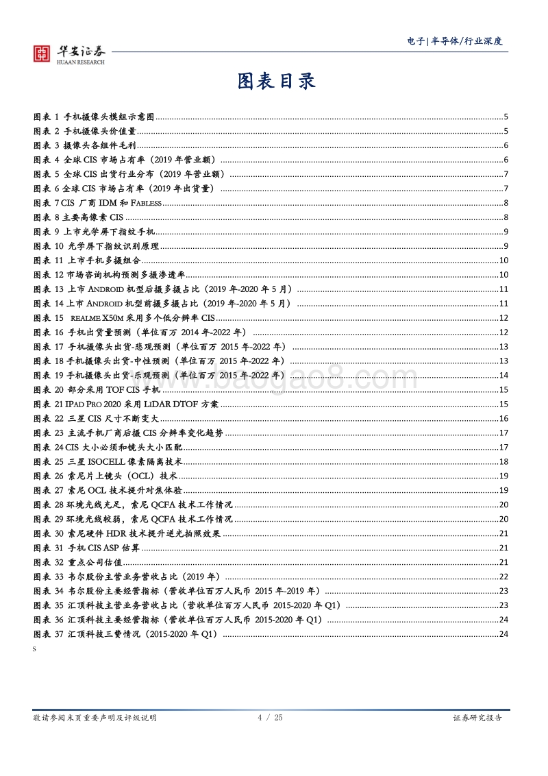 半导体系列报告（二）手机CIS逆势增长景气延续.pdf_第4页