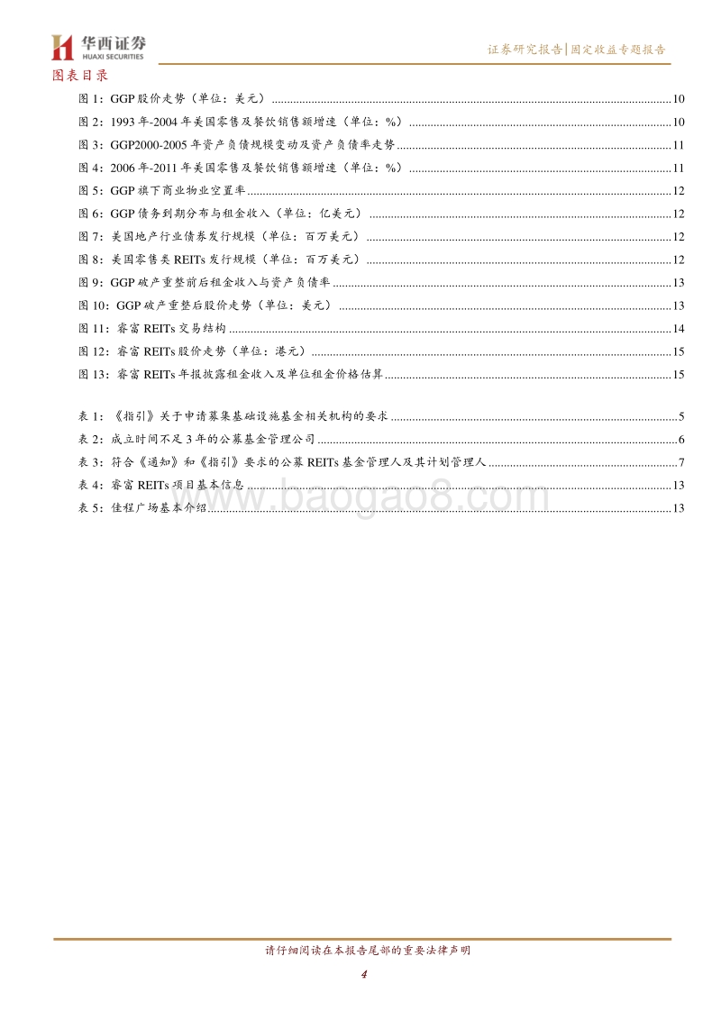 REITs投资手册（四）：REITs风险启示录.pdf_第4页