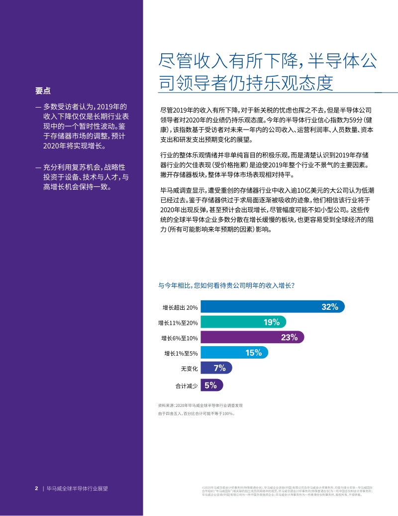 2020年全球半导体行业展望（一）：待半导体公司发掘的商机.pdf_第4页