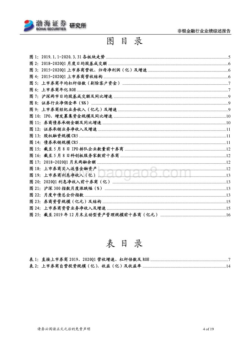 证券行业2019年报&2020年一季报业绩综述：自营带动业绩，把握政策红利下板块投资机会.pdf_第4页