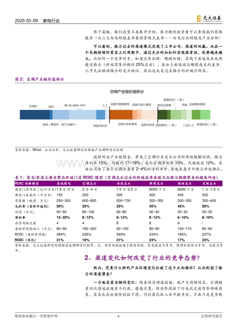 空调的修昔底德陷阱.pdf_第4页