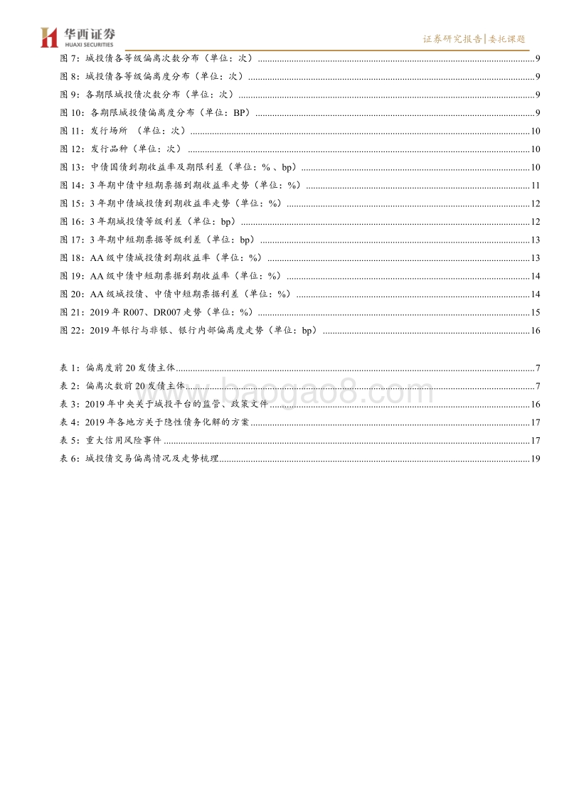 城投择券手册（四）：哪些城投债被折价抛售？.pdf_第3页