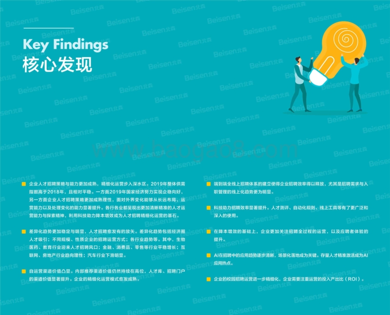 2019-2020中国企业招聘指数（BRI）报告.pdf_第3页