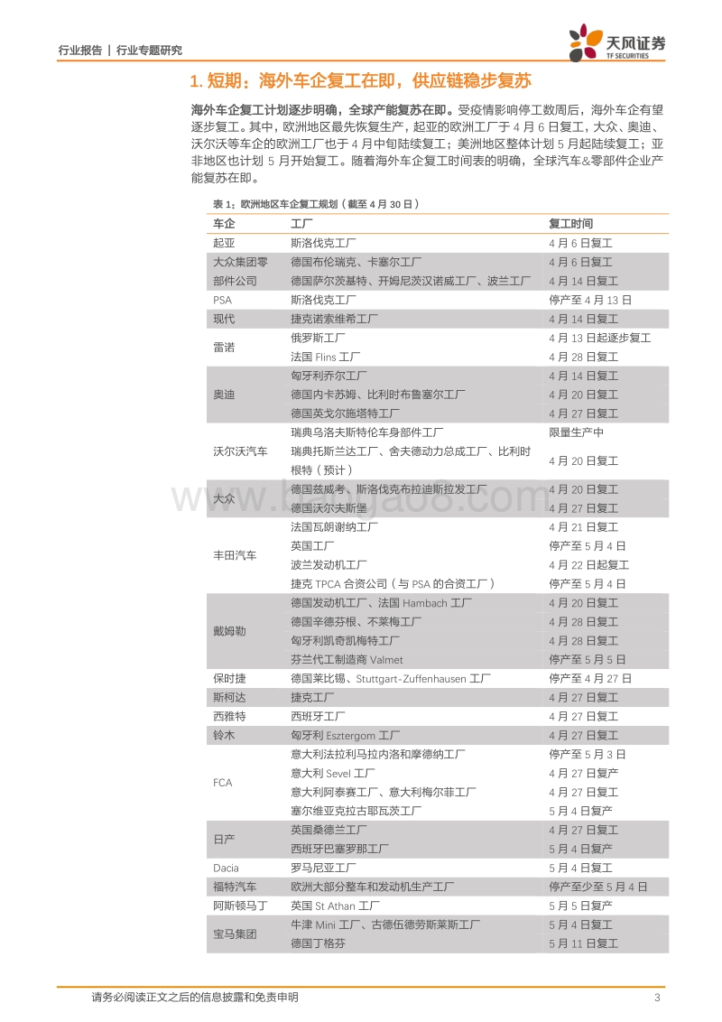 汽车零部件行业专题研究：危中藏机，把握龙头成长的长线低点.pdf_第3页