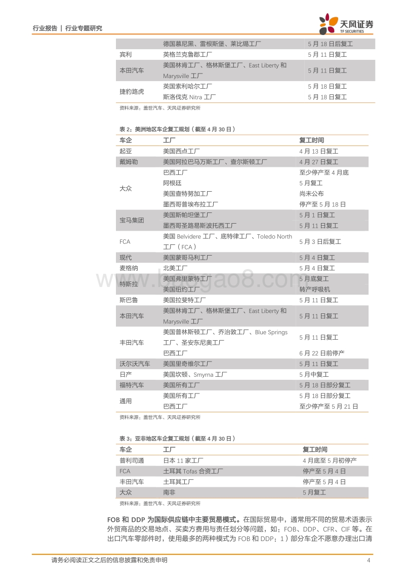 汽车零部件行业专题研究：危中藏机，把握龙头成长的长线低点.pdf_第4页