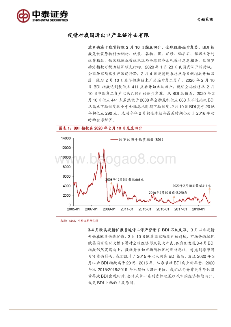 疫情对我国进出口产业链影响专题研究.pdf_第4页