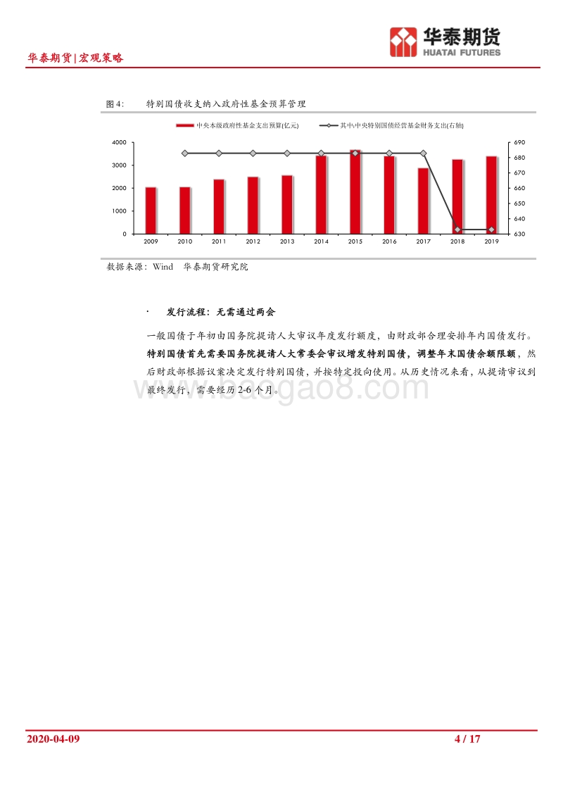 货币战疫（三）——特别国债手册.pdf_第4页