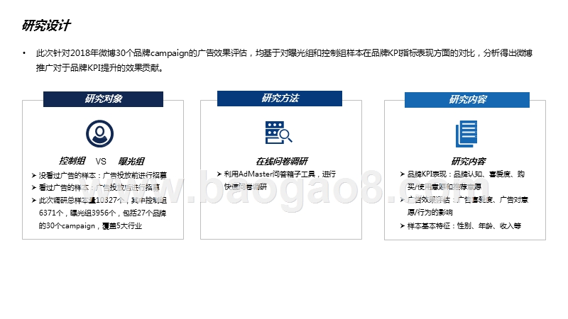 2018-2019微博营销价值研究报告.pptx_第4页