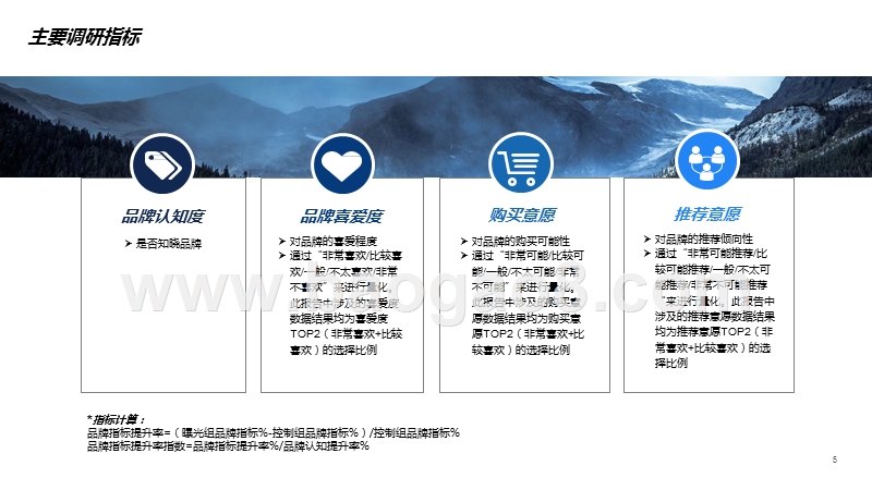 2018-2019微博营销价值研究报告.pptx_第5页