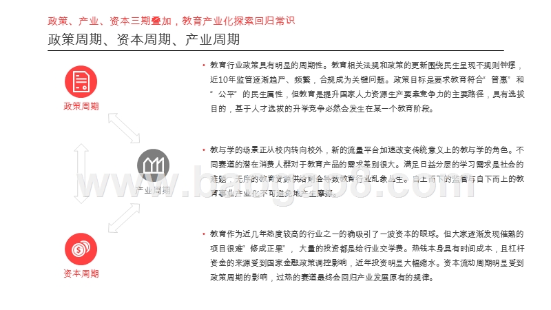2019-2020中国教育行业投融资分析报告.pptx_第4页