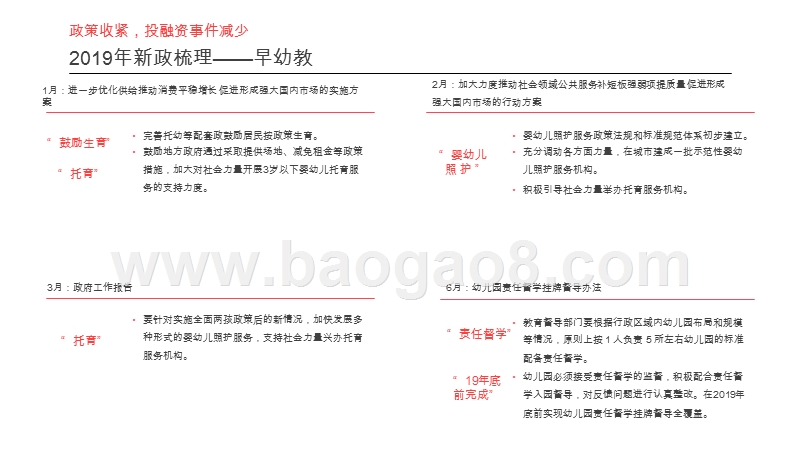 2019-2020中国教育行业投融资分析报告.pptx_第5页