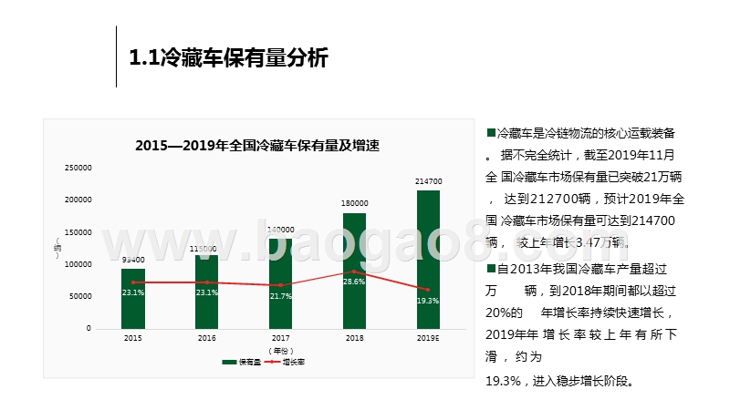 2019-2020年冷藏车行业运行情况分析报告.pptx_第4页