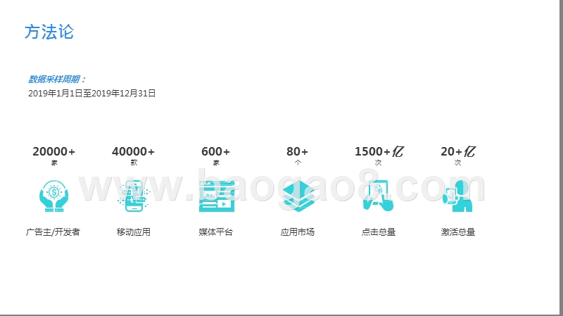 2019-2020移动广告行业研究报告.pptx_第2页