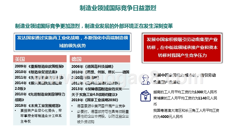 2019-2020中国智能制造发展研究报告.pptx_第4页