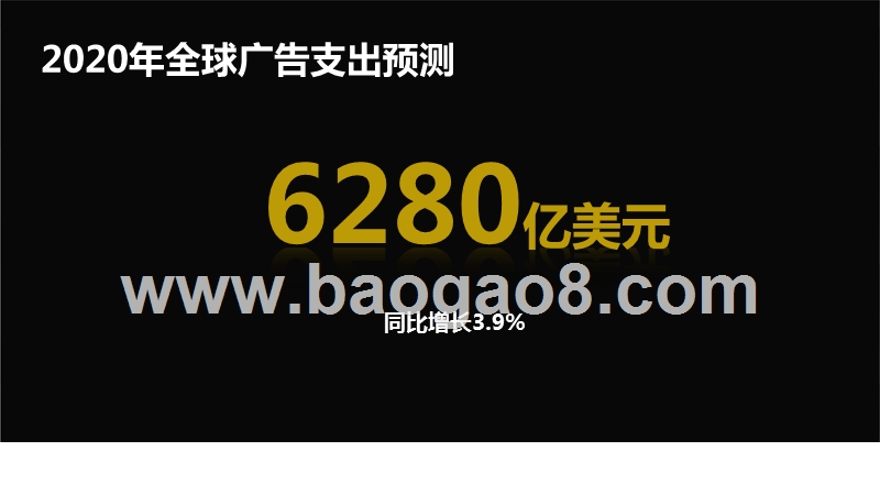 2020泛体育营销洞察报告.pptx_第3页
