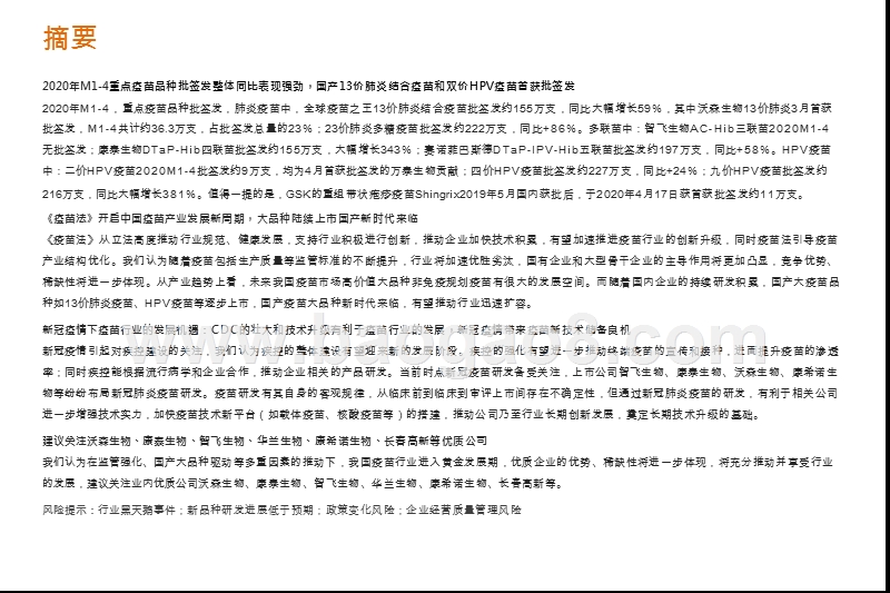 2020年M1-M4疫苗批签发分析报告.pptx_第2页