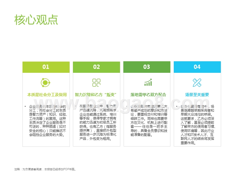 2020中国企业服务研究报告.pptx_第2页