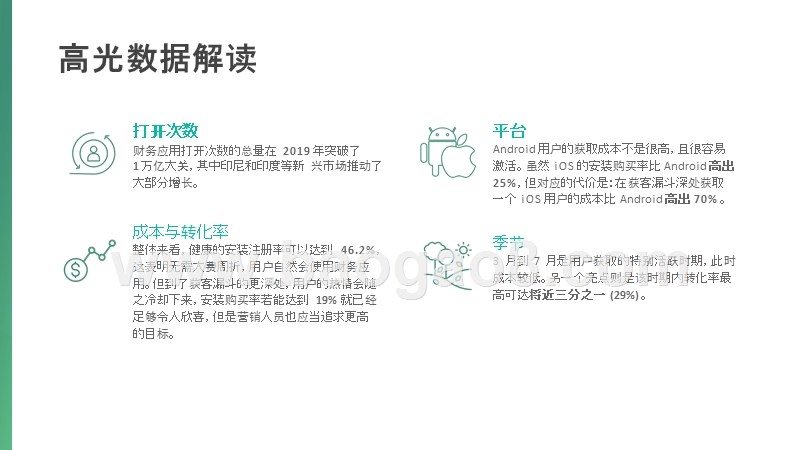2020移动财务应用研究报告.pptx_第3页