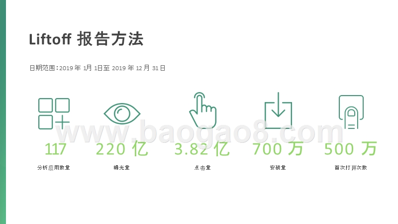2020移动财务应用研究报告.pptx_第4页