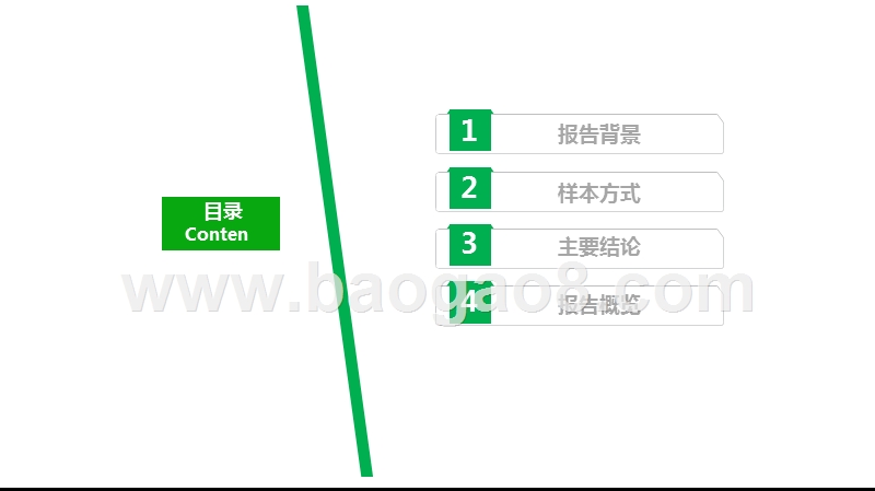 2020年招聘指数研究报告.pptx_第2页