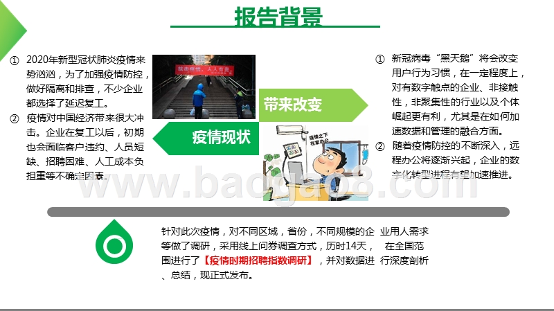 2020年招聘指数研究报告.pptx_第4页