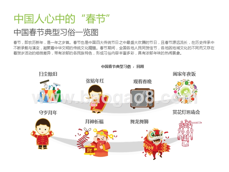 2020中国数字音乐用户洞察报告.pptx_第4页