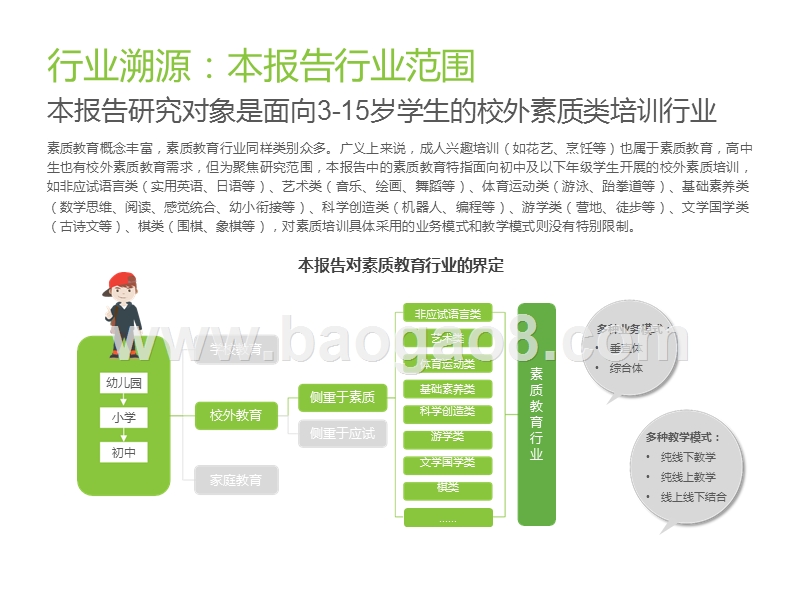 2020中国素质教育行业研究报告.pptx_第5页