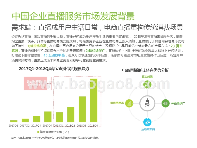 2020中国企业直播服务市场研究报告.pptx_第4页