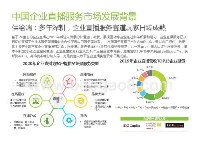2020中国企业直播服务市场研究报告.pptx_第5页