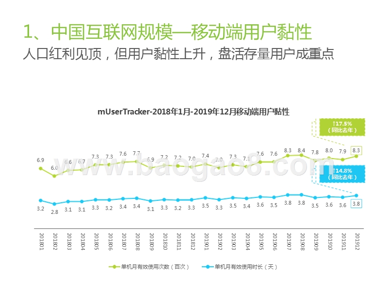 2020中国互联网年度流量分析报告.pptx_第5页