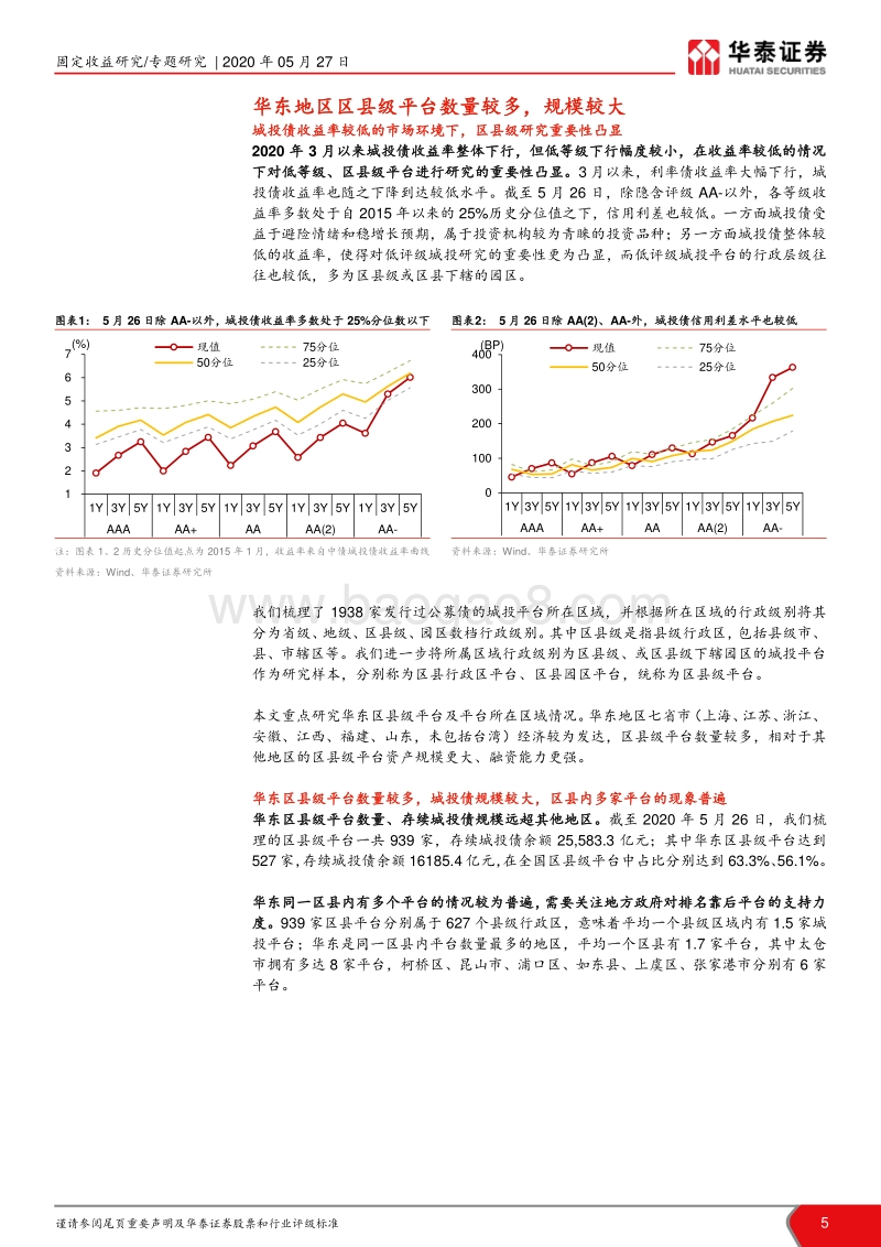 华东337个发债区县2019经济财政债务分析：华东区县哪家强.pdf_第5页
