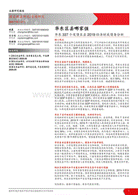 华东337个发债区县2019经济财政债务分析：华东区县哪家强.pdf