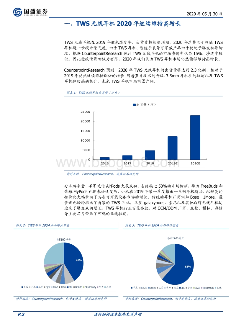 电子行业专题研究：促销拉动需求增长，紧抓TWS耳机投资主线.pdf_第3页