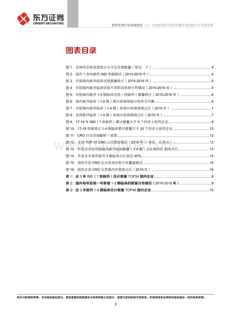 CROCMO系列报告（二）从IND和新开临床前瞻中国CRO行业发展前景.pdf_第3页