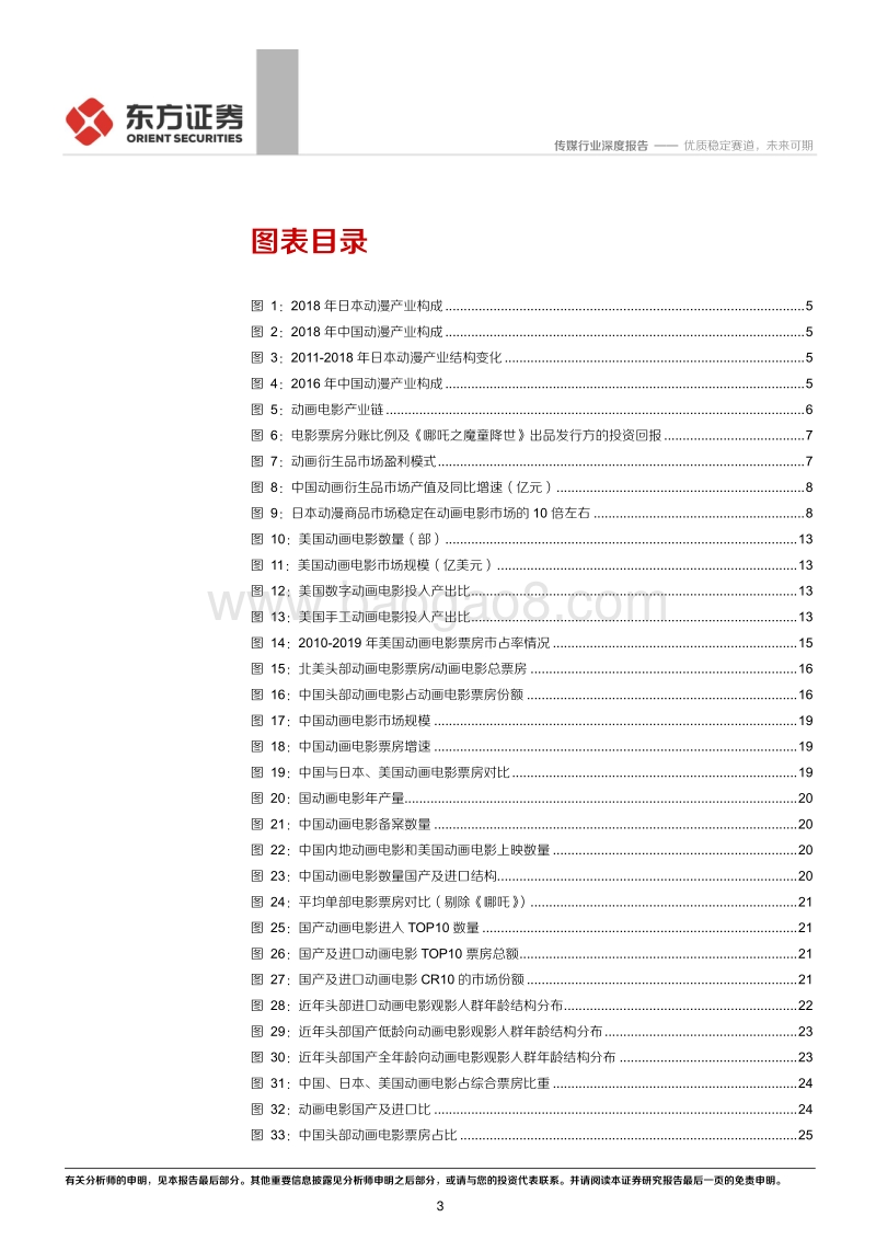 动画电影专题研究报告：优质稳定赛道，未来可期.pdf_第3页